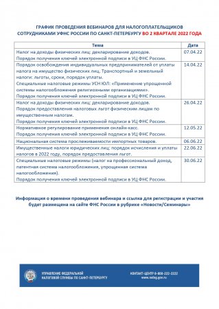 График проведения вебинаров на 2 кв 2022 года