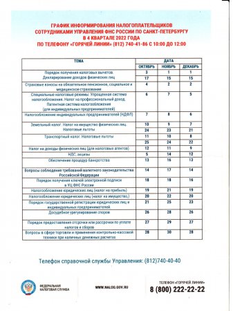 График информирования налогоплательщиков в 4 квартале 2022 года