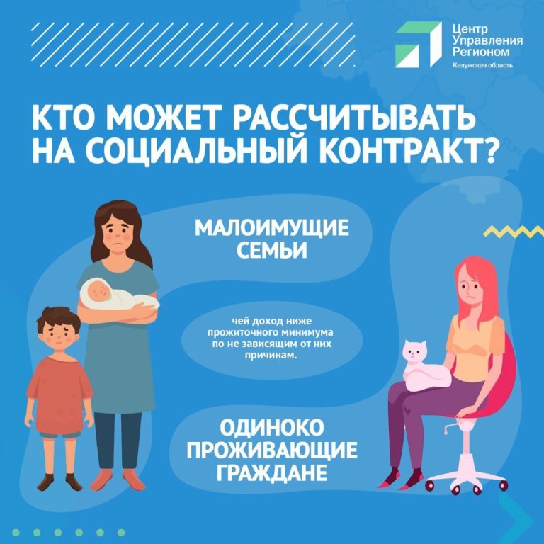 СОЦИАЛЬНЫЙ КОНТРАКТ. Какую поддержку можно получить?4 НАПРАВЛЕНИЯ ПОДДЕРЖКИ. Гос