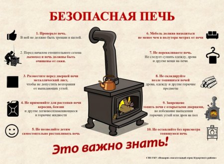 Безопасная печь