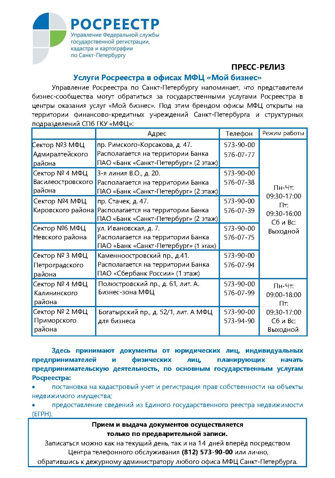 Работа в бюджетных учреждениях санкт петербург. Работа в бюджетных учреждениях санкт петербург. Имц центрального района санкт-петербурга официальный сайт. Спб гбу имц калининского района. Работа спб.