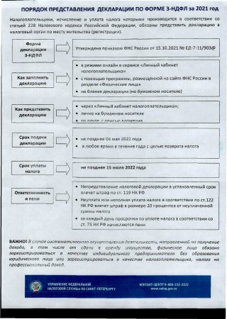 Порядок предоставления декларации по форме 3-НДФЛ за 2021 год