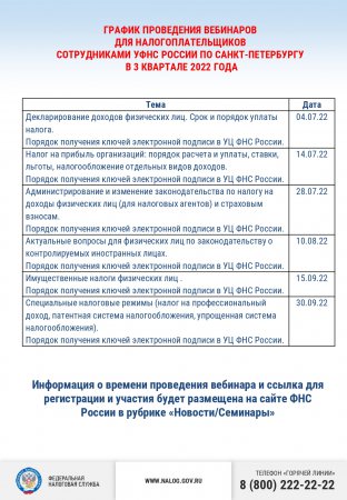 График проведения вебинаров для налогоплательщиков сотрудниками УФНС России по СПб