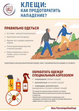 Боррелиоз