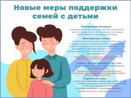 Меры поддержки семей с детьми