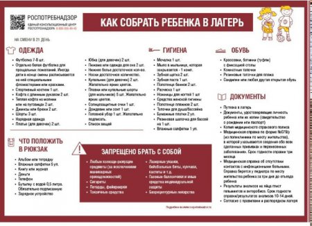Как собрать ребенка в лагерь