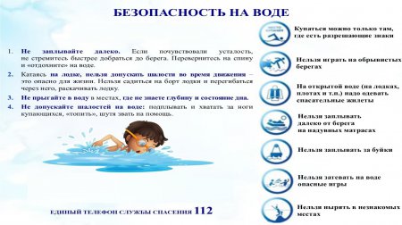 Памятка о правилах безопасности на водных объектах Санкт-Петербурга в летний период
