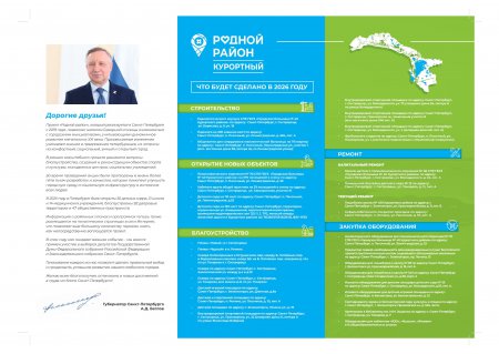 Родной район