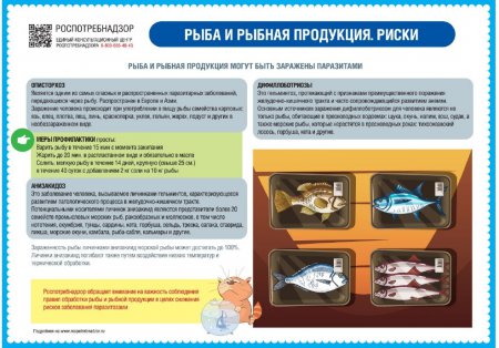 Профилактика инфекционных заболеваний, передающихся через рыбу