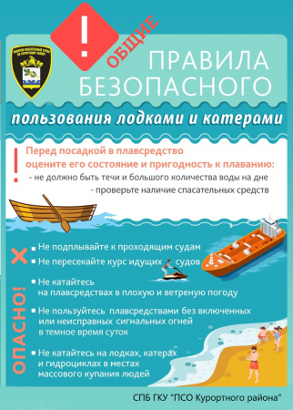 ПАМЯТКА  населению по соблюдению правил плавания на лодке