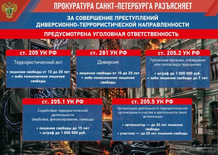 Прокуратура информирует