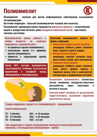 24 ОКТЯБРЯ – ВСЕМИРНЫЙ ДЕНЬ БОРЬБЫ С ПОЛИОМИЕЛИТОМ